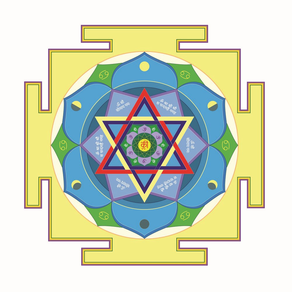 Янтра Луны астрология Джётиш